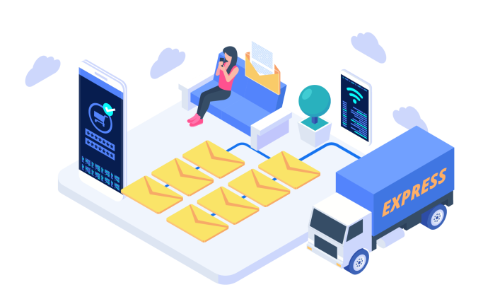 Direct Mail Management Software